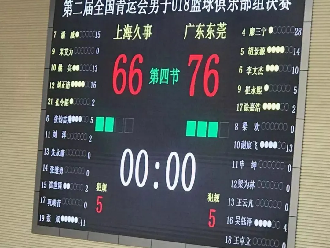 业余篮球爱好者如何提高训练中的毅力?_1